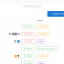 Antidetect Browser Dolphin Anty